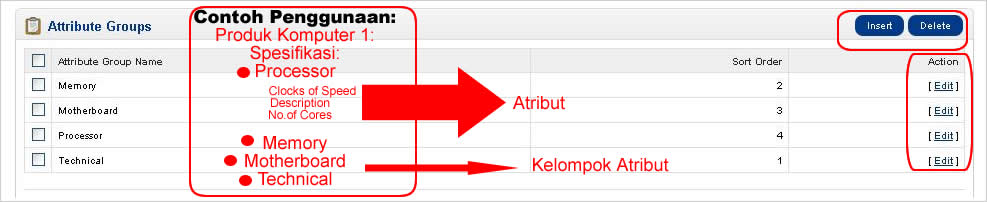 Cara Menambah Atribut Produk Opencart